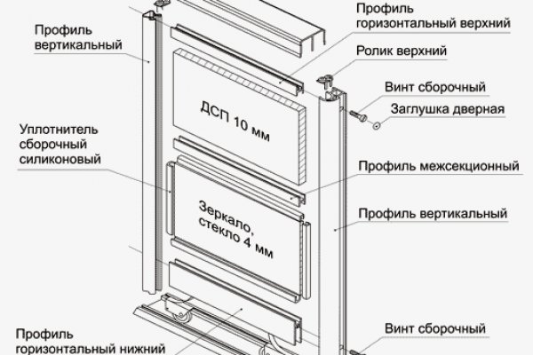 Кракен сайт официальный ссылка kraken clear com