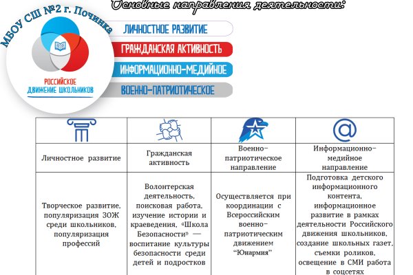 Кракен что это такое маркетплейс